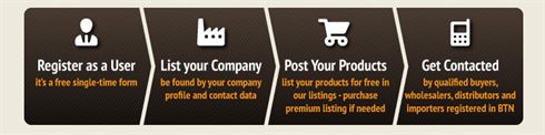 Promote Your Wine, Beer and Spirit Brands on BTN